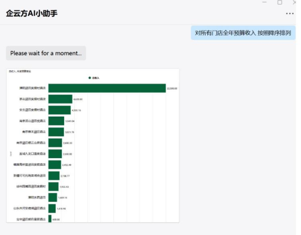 AI驱动数据中心，智能时代核心引擎